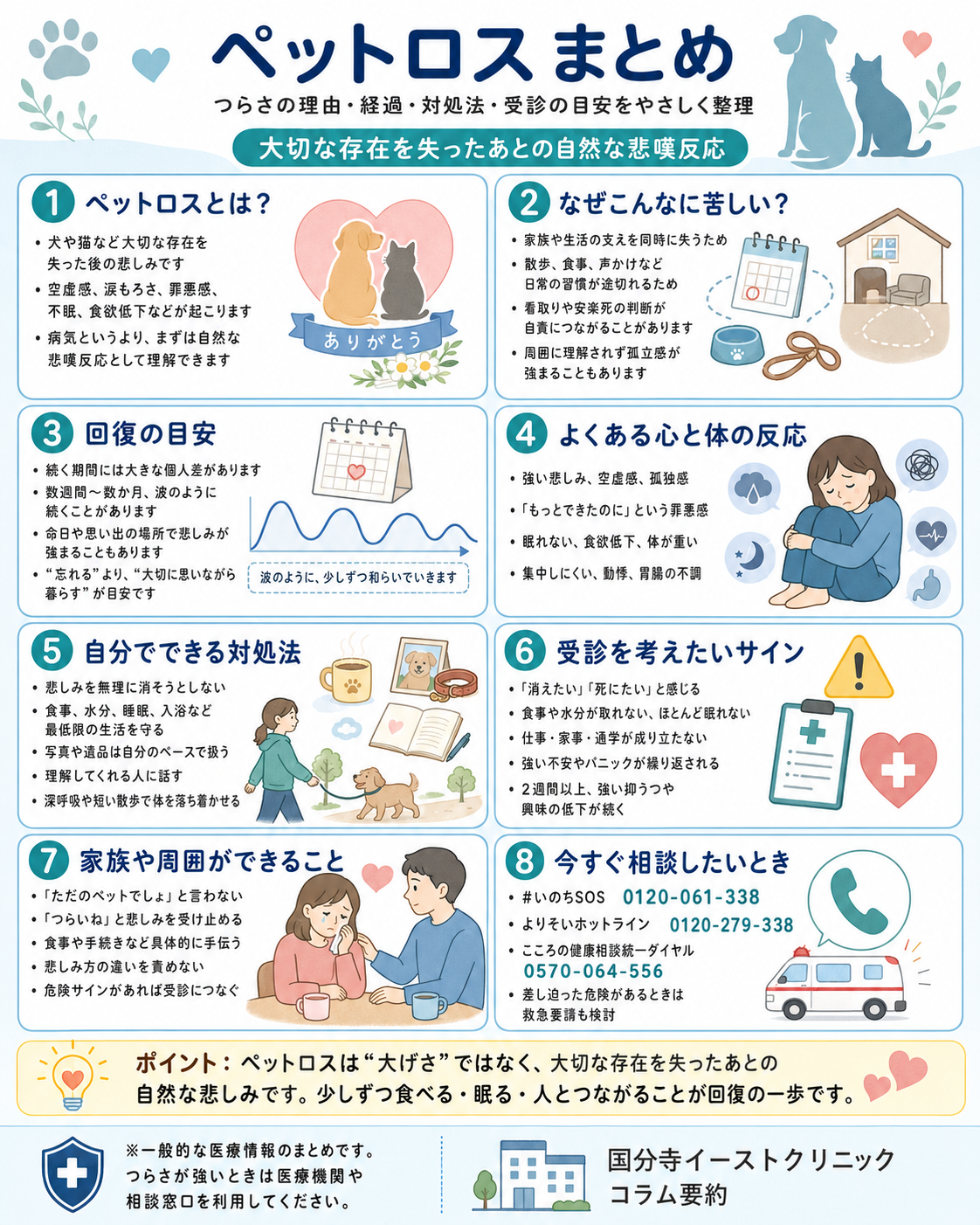 ペットロス症候群チェック｜心の重症度判定とうつ病との境界線