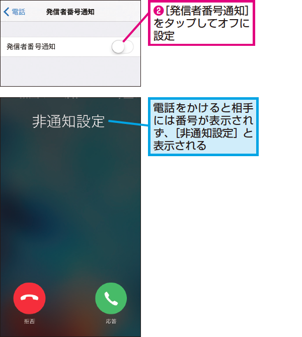 【2026年最新防犯】「非通知設定の電話」はなぜ危険？着信拒否の決定版と絶対に出てはいけない理由を徹底解説