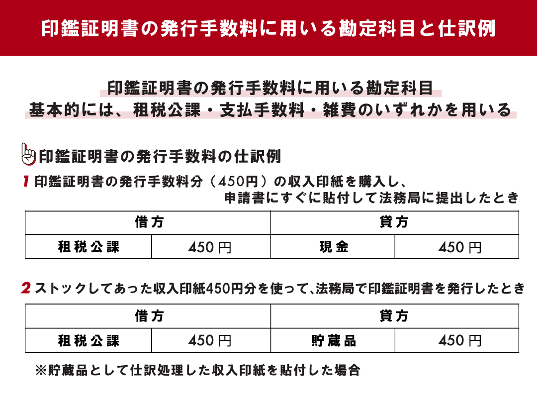 印鑑証明書の勘定科目は租税公課？支払手数料？消費税の罠と仕訳完全解説