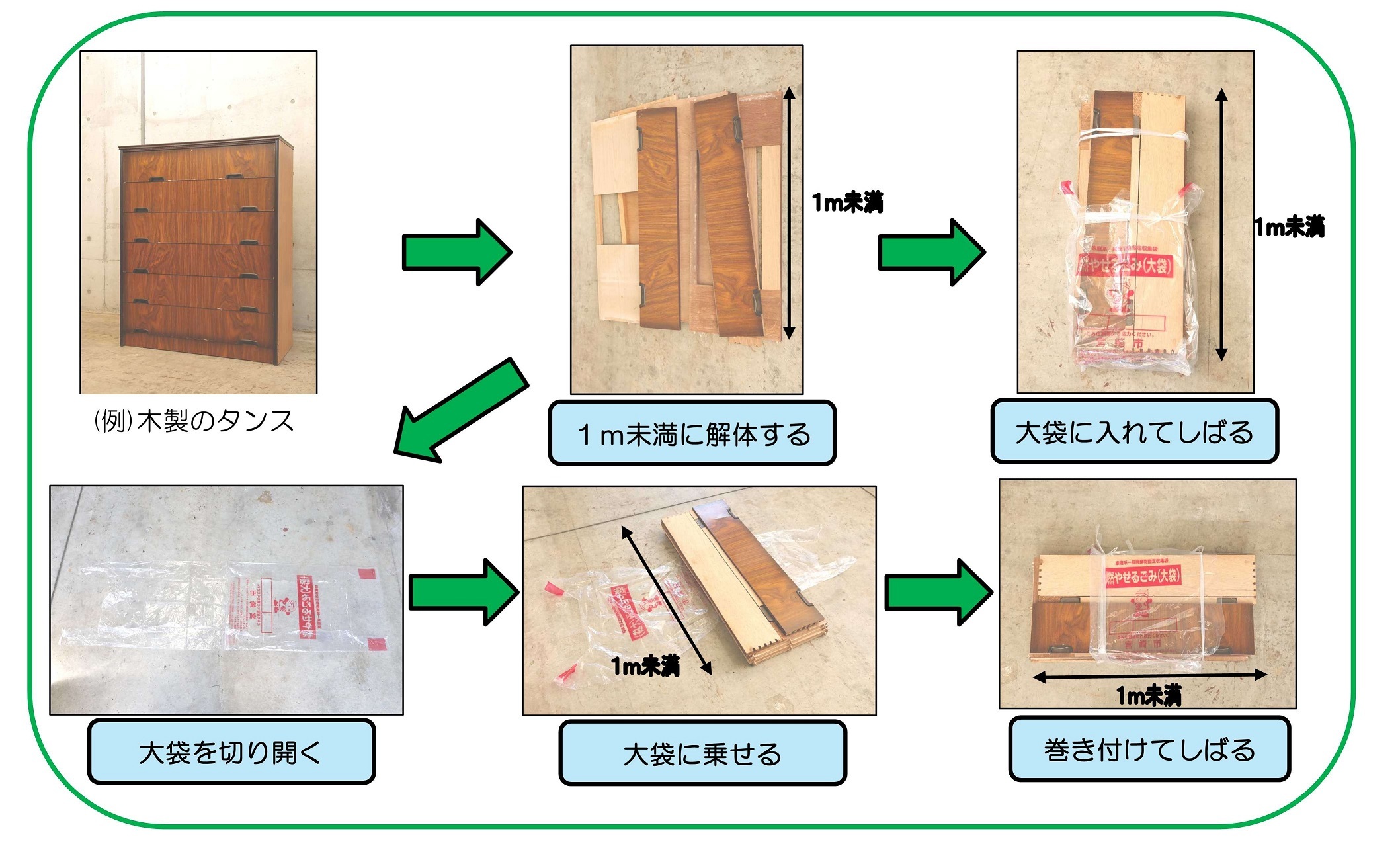 木材の捨て方完全攻略｜可燃ごみで無料処分する裏ワザと分別基準