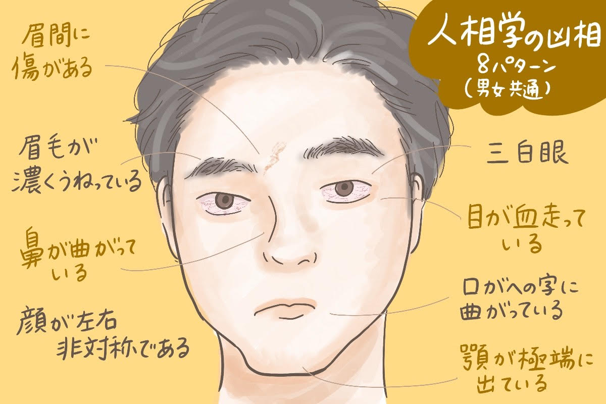 【2026年解剖】顔に刻まれた「心と運命」のサイン——Ai時代に世界が再注目する「人相」の科学的真実と活用術