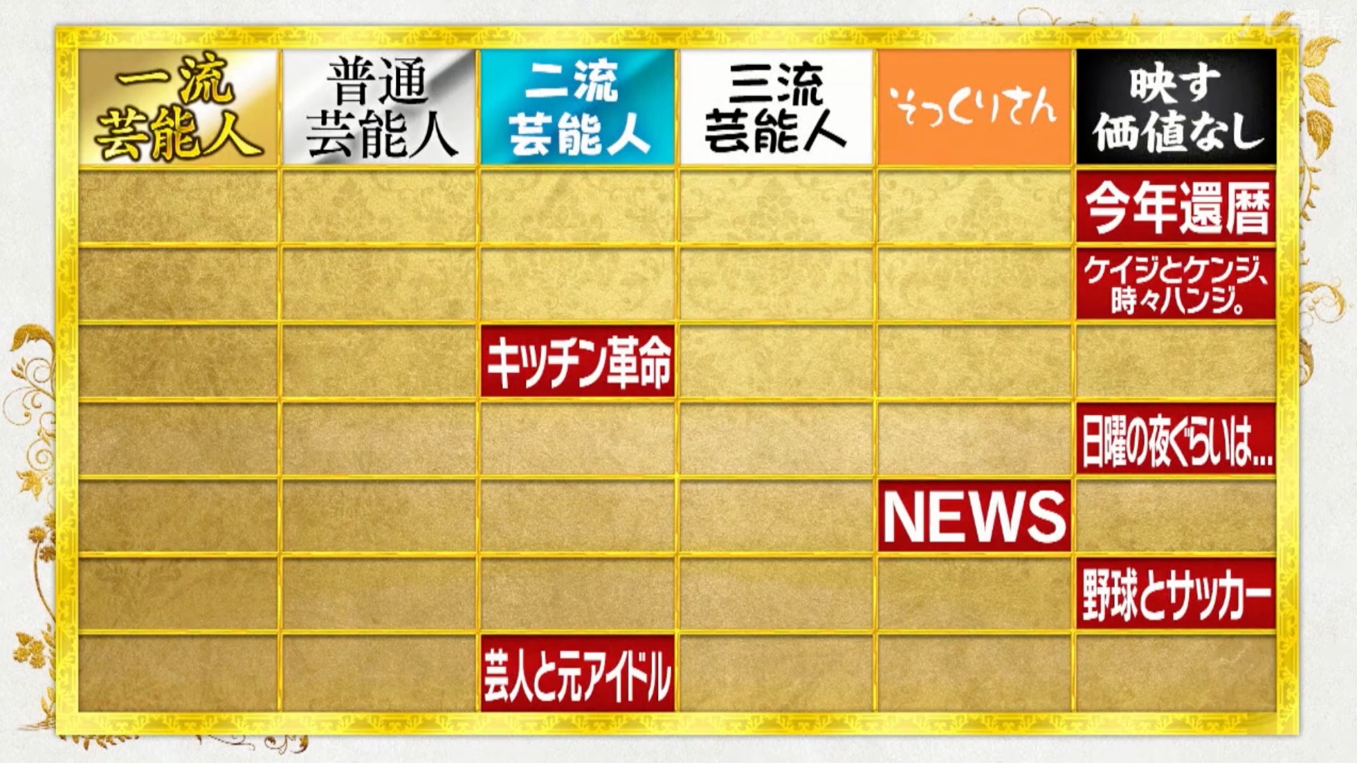 【2026年最新】格付けチェックの配信はどこで見れる？Tver・Telasaの見逃し視聴＆リアルタイム全攻略