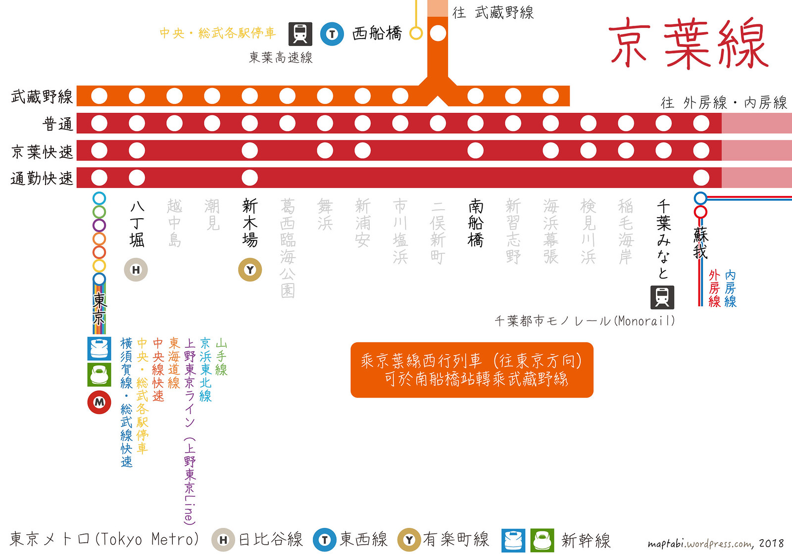 京葉線の通勤快速問題に新展開！混雑回避とダイヤ改正の真相