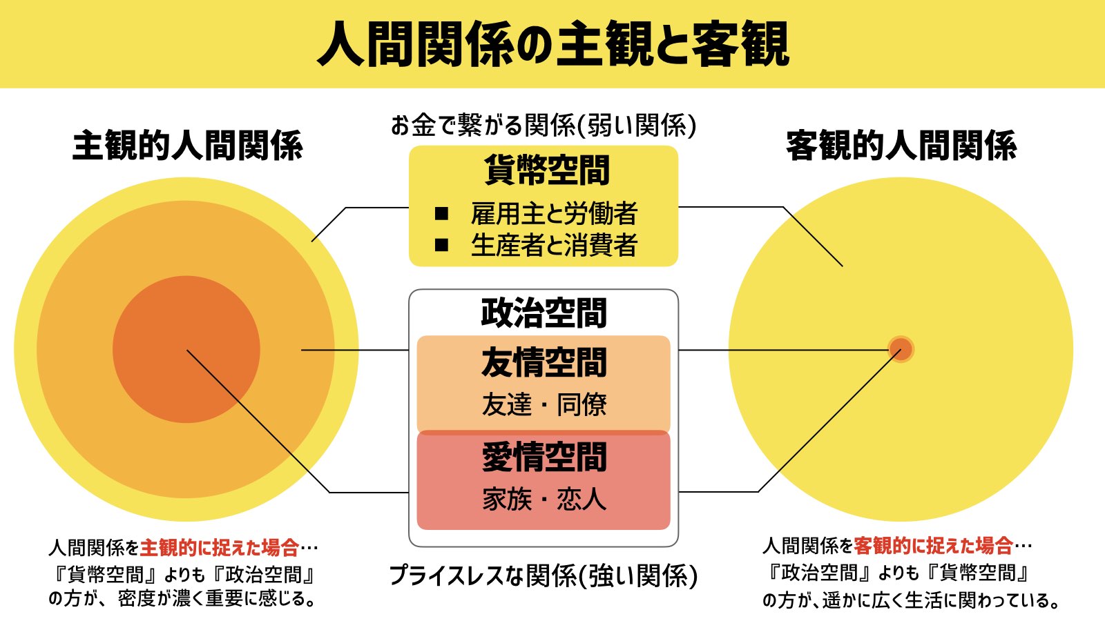 大人が友達をやめる基準とは？疲れる関係を断つフェードアウト術