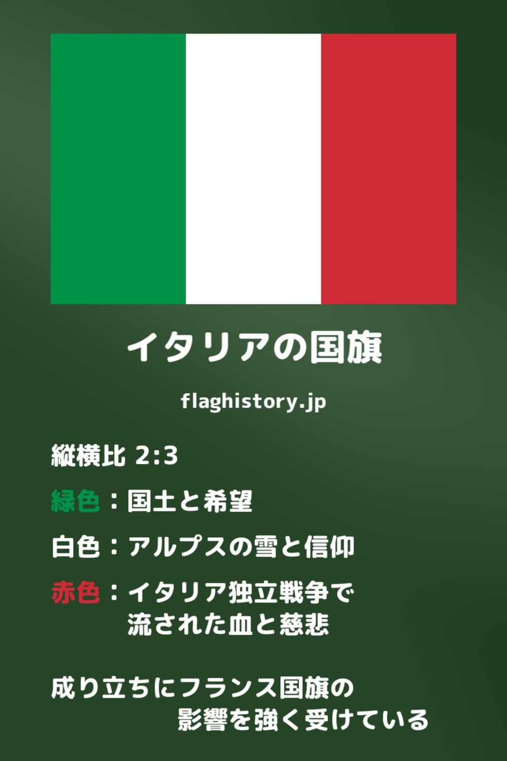 イタリア国旗の意味とは？緑白赤トリコローレの由来とピザの真相を解説