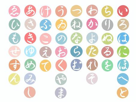たった5分で完全攻略！いろは歌の超効率的な覚え方と歴史の謎