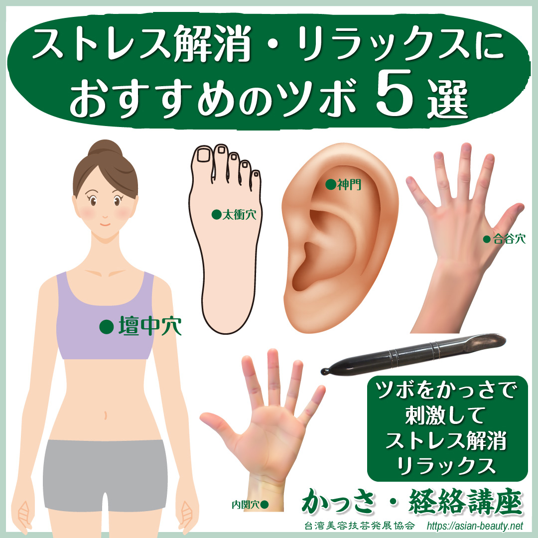 心と自律神経を即効リセット！専門家が明かすストレス解消経穴術