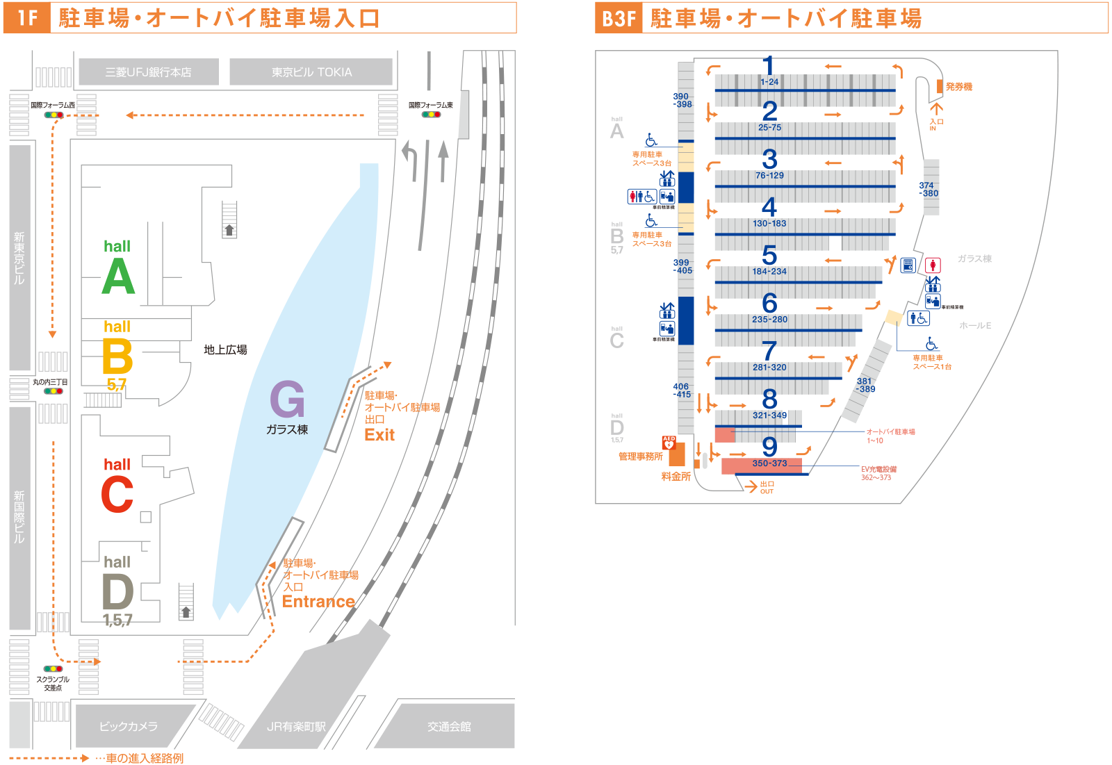 東京国際フォーラム駐車場2026年版：混雑回避と穴場予約の完全まとめ