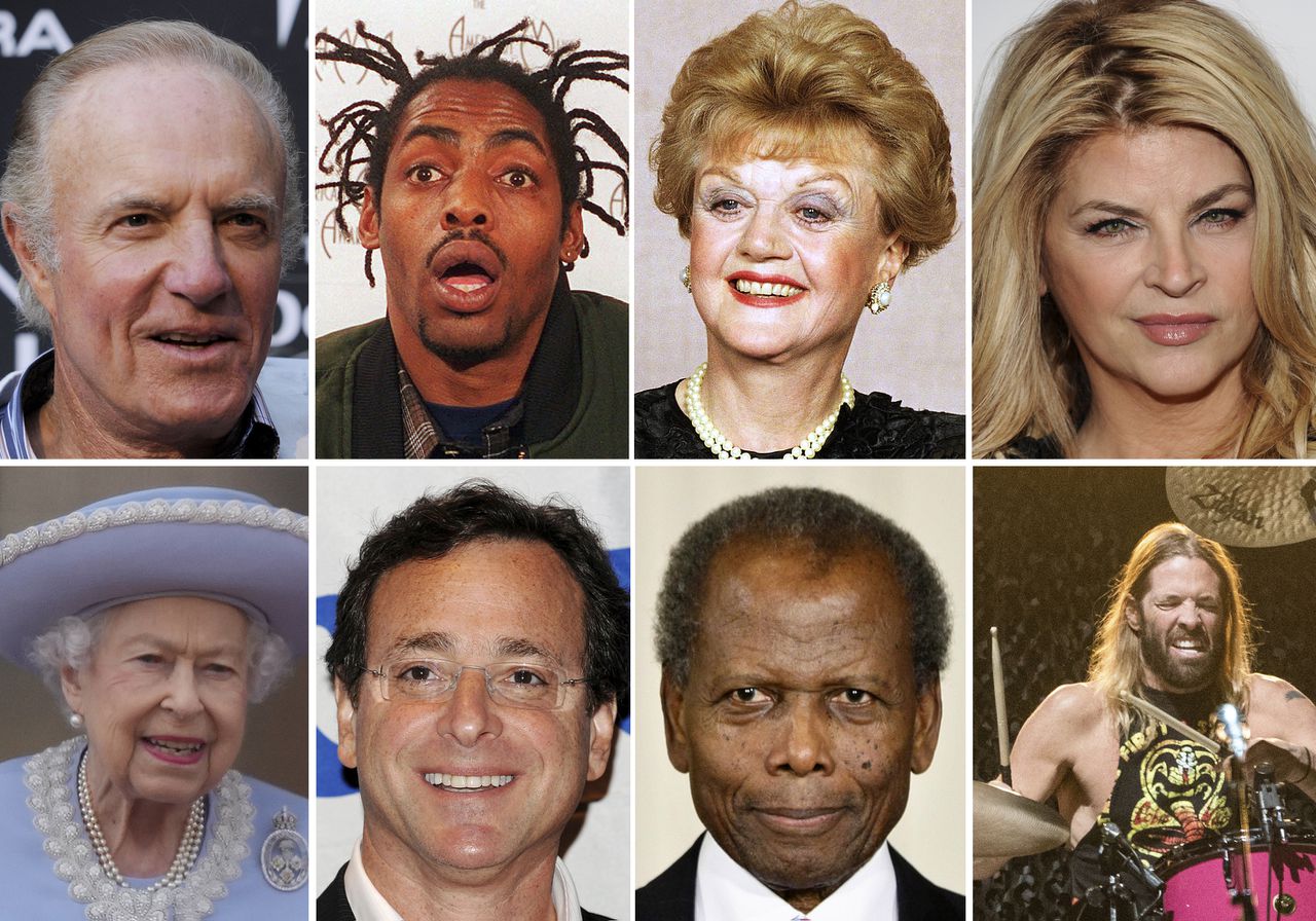 Famous Person Died Today