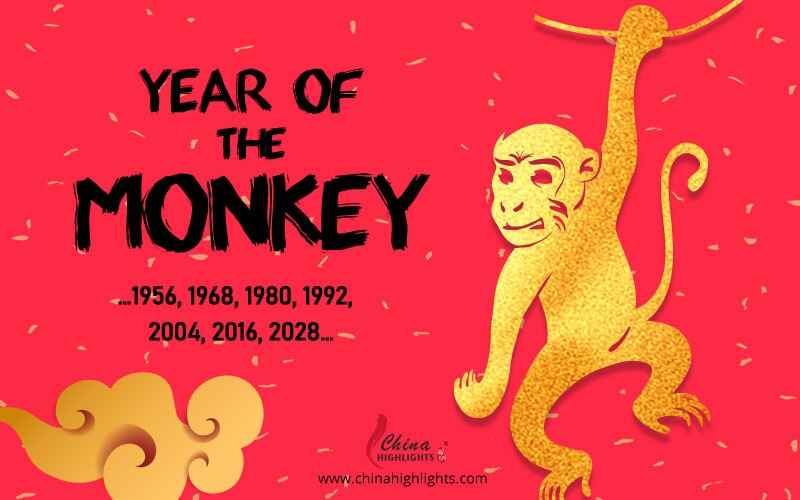 Year of the Monkey 2026 Predictions