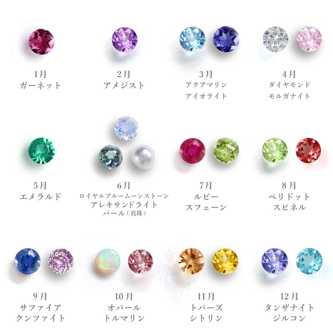 5月の誕生石はなぜ2種類？エメラルドと翡翠の決定的な違いと選び方