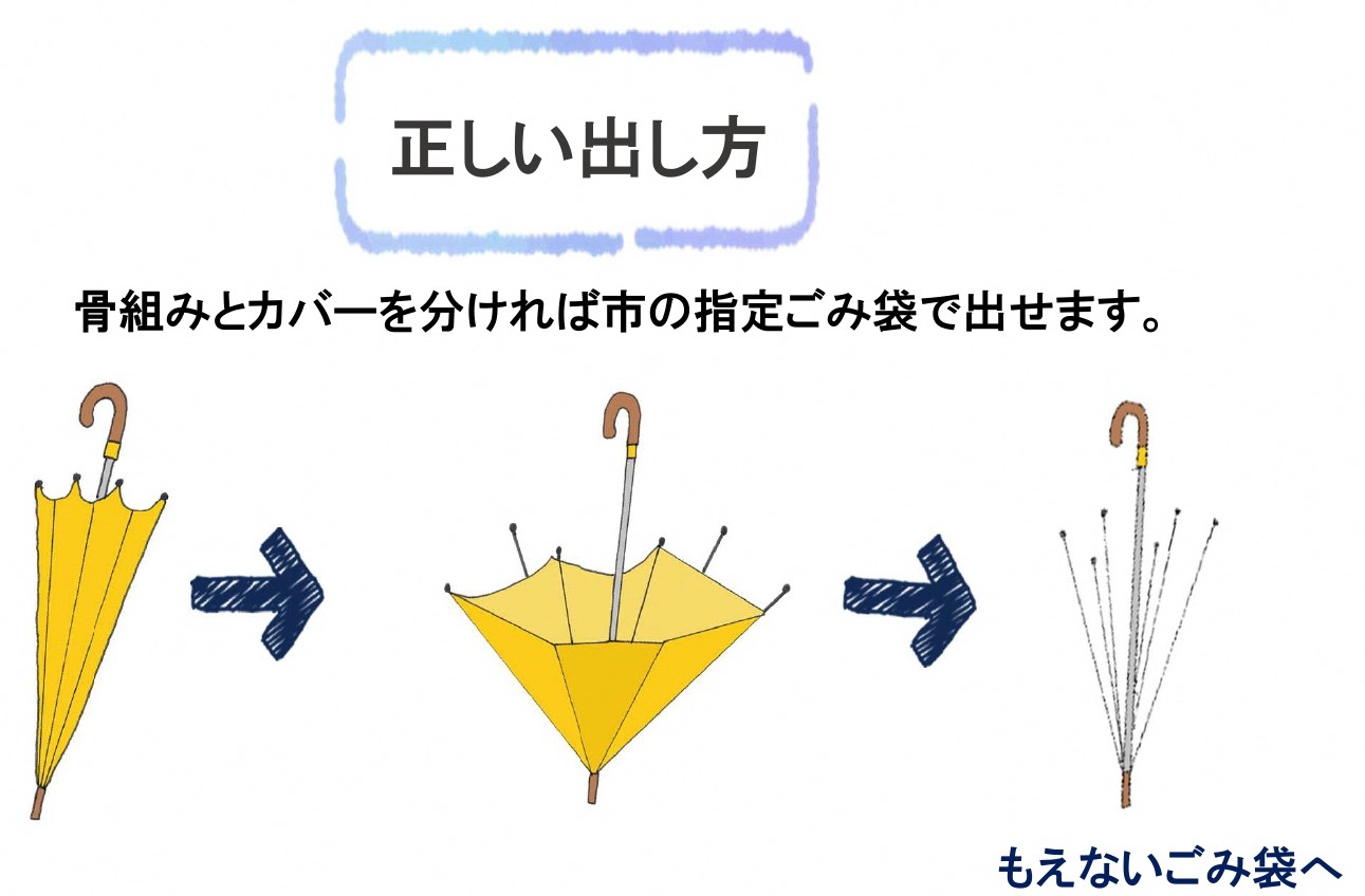傘の捨て方完全ガイド2026｜自治体の分別ルールと安全な解体手順