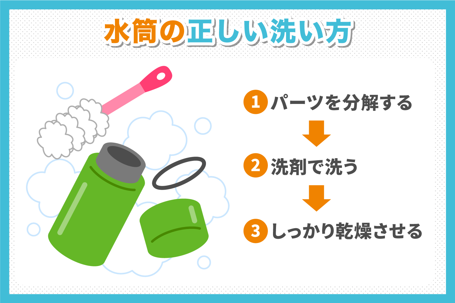 【2026年最新】水筒の洗い方決定版！茶渋・黒カビ・臭いを完全リセット