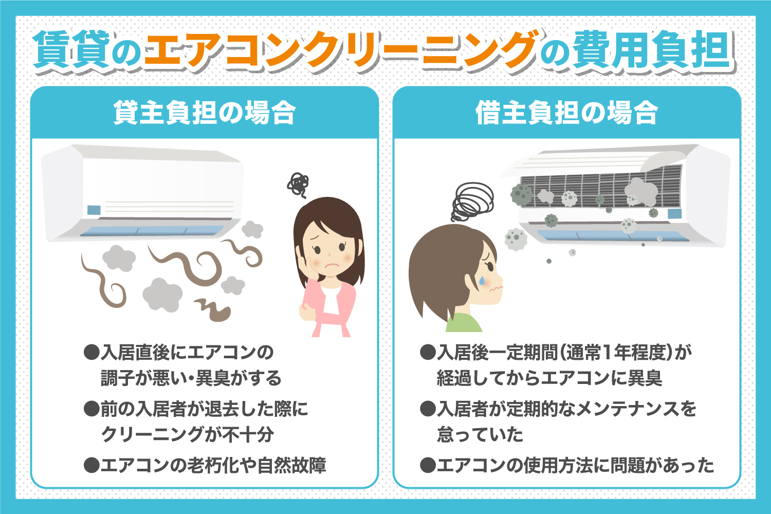 賃貸エアコン掃除は勝手に呼ぶとNg？費用負担の境界線と最新対処法