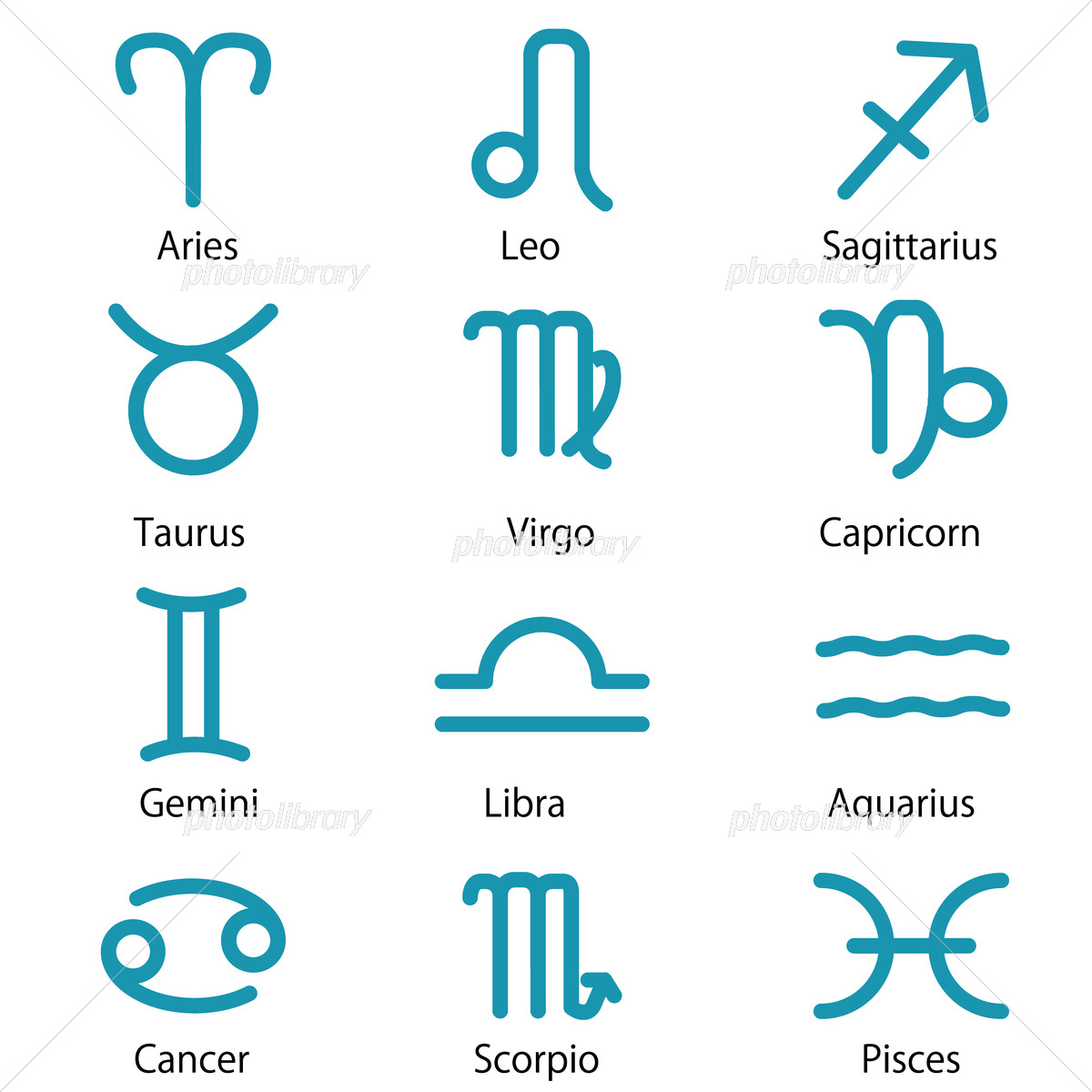 12星座の英語表現完全ガイド！発音・略称と語源を徹底解説