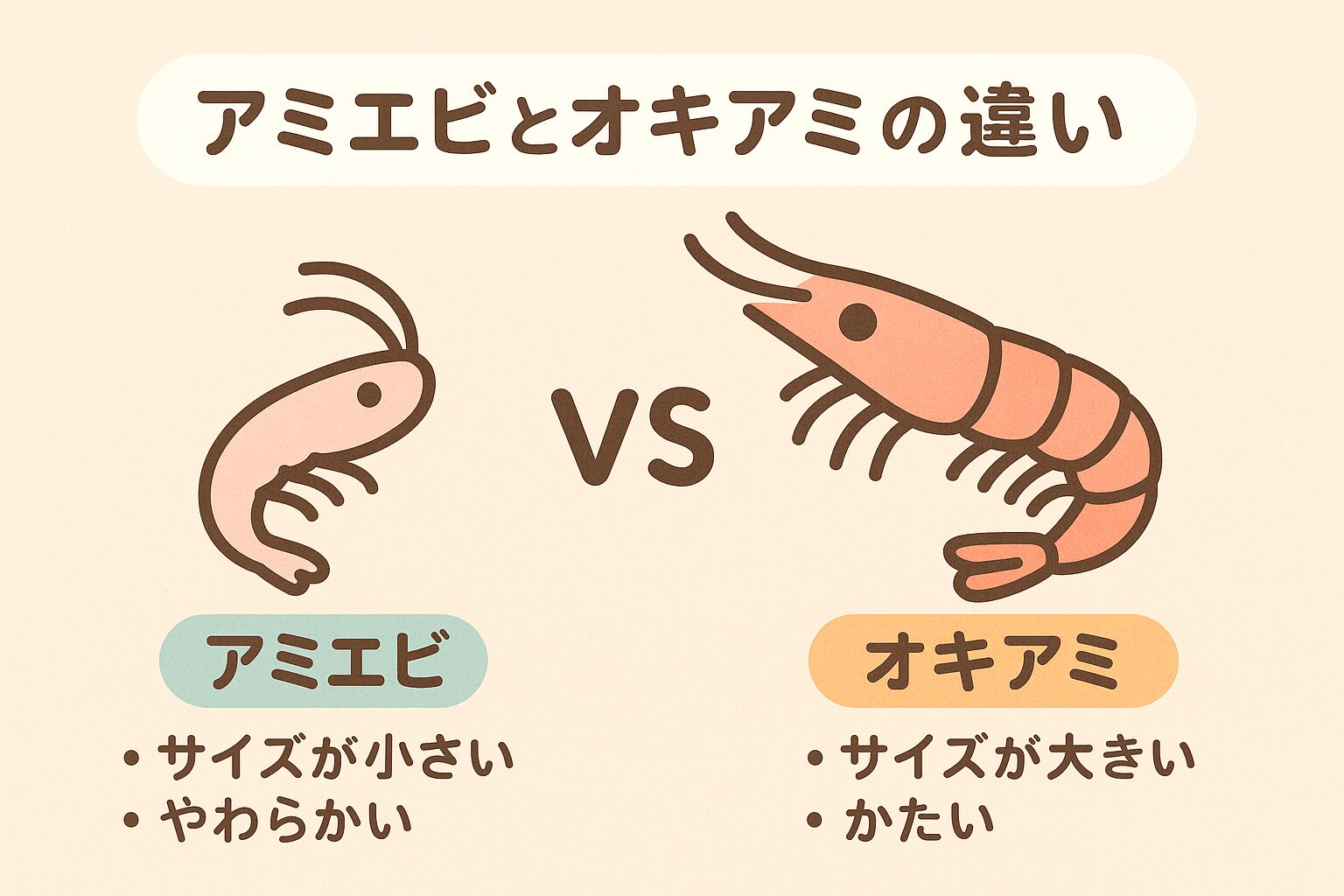 アミエビとオキアミの決定的な違い！釣果を倍増させるプロの極意