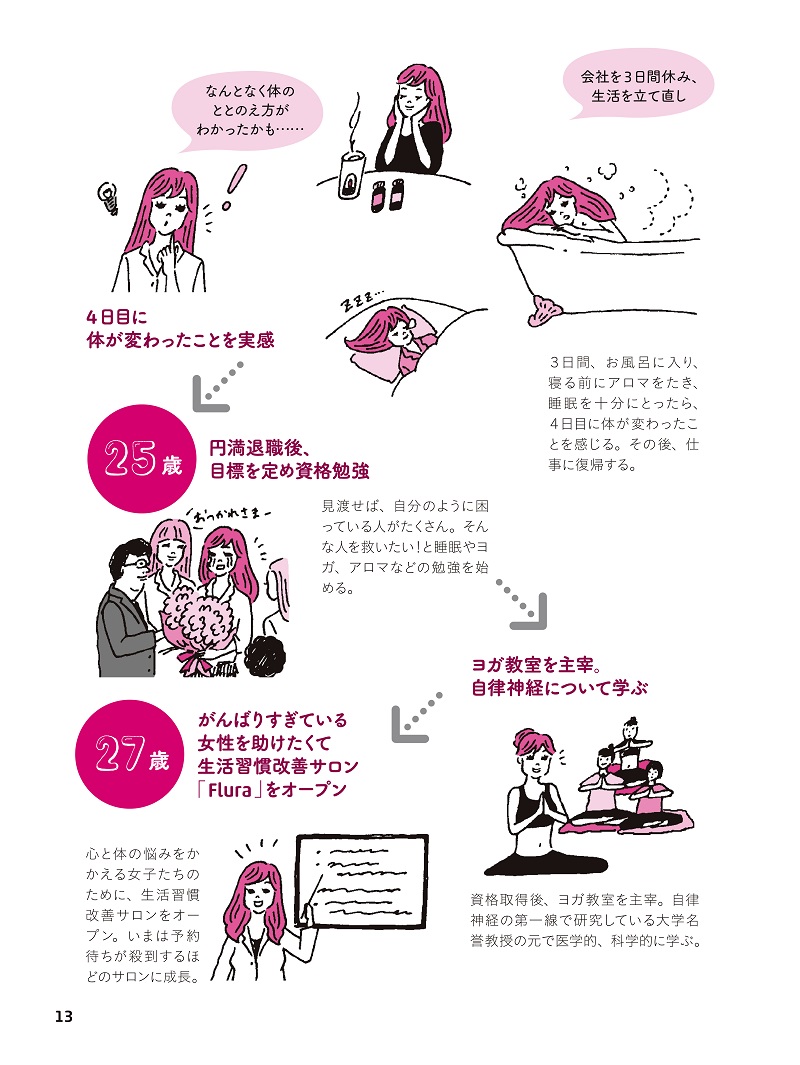お風呂嫌いな子が秒で動く！イヤイヤ期を救う魔法の言葉と神誘導ワザ