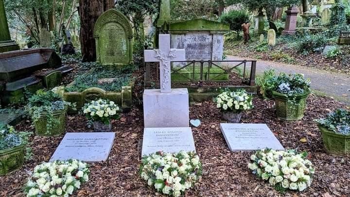 Who Is Buried at Highgate Cemetery