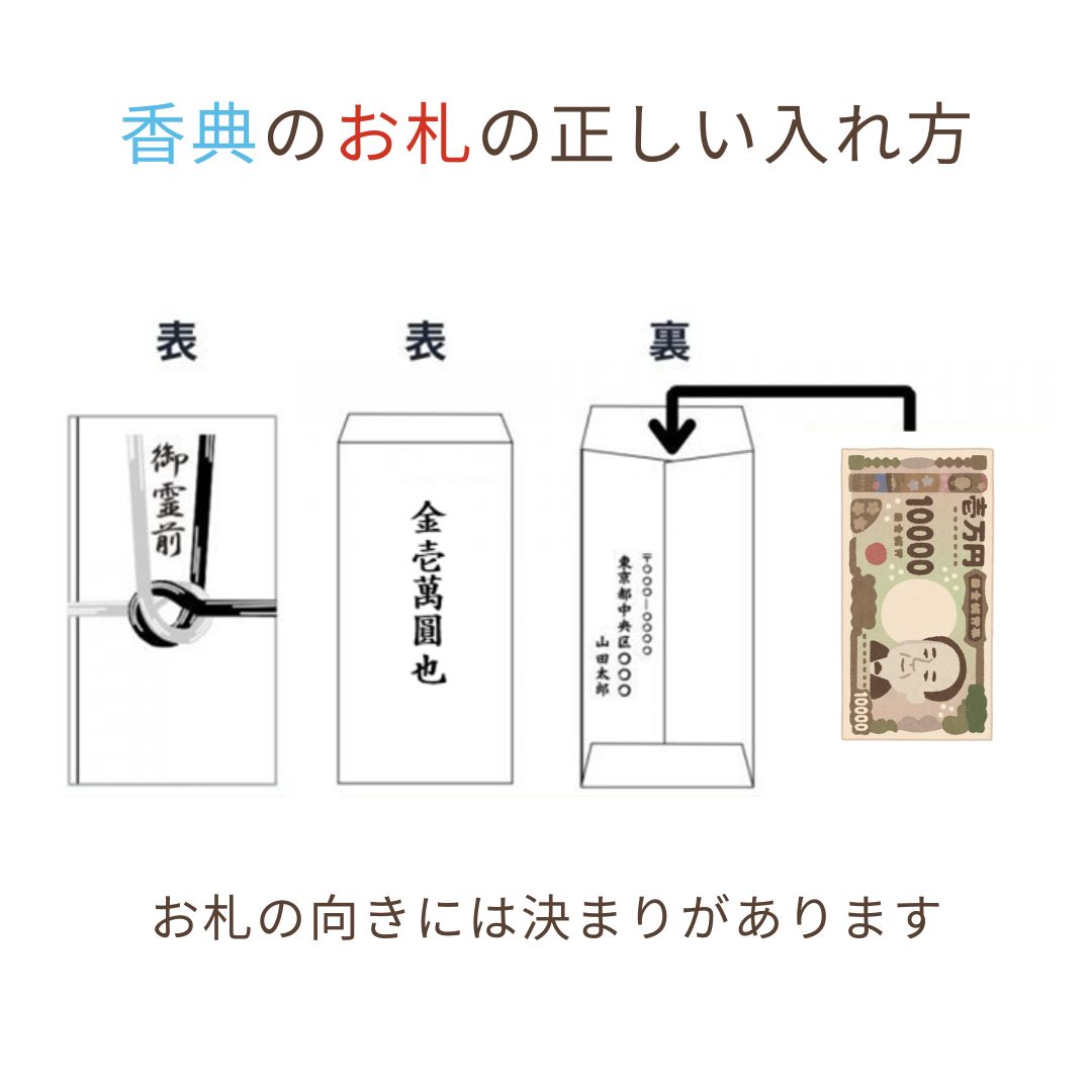 香典のお札の向きはどっち？裏向きに入れる理由と新札マナーの真相