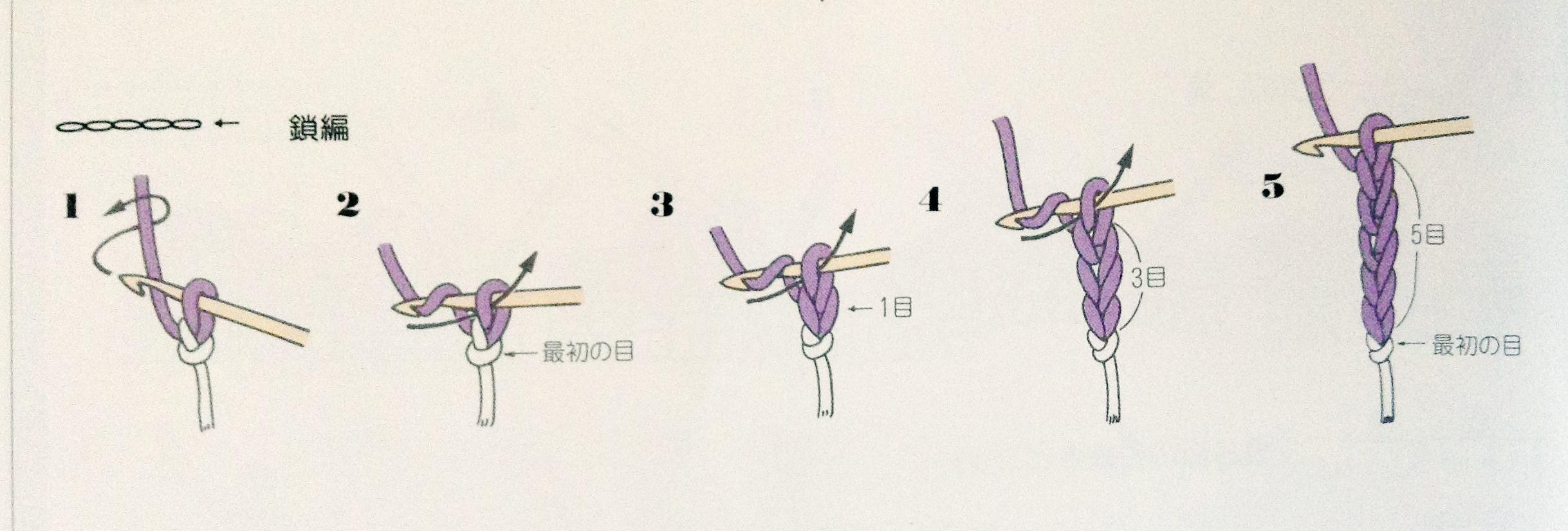 鎖編みの最初で失敗ゼロ！綺麗な作り目の結び方とねじれを防ぐプロの技