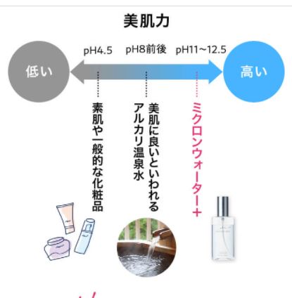 【Wiki風】 肌 の 水分 量 を 上げる 私服＆私生活最新ショット #605