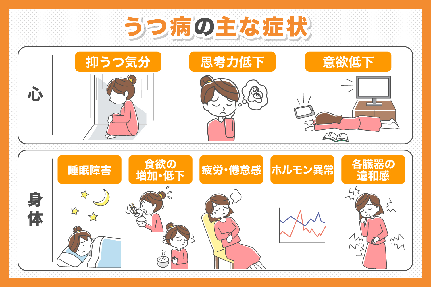 軽度のうつ病はただの疲れ？見落としがちな初期症状と受診目安【2026】