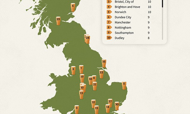 Most Pubs per Square Mile Uk