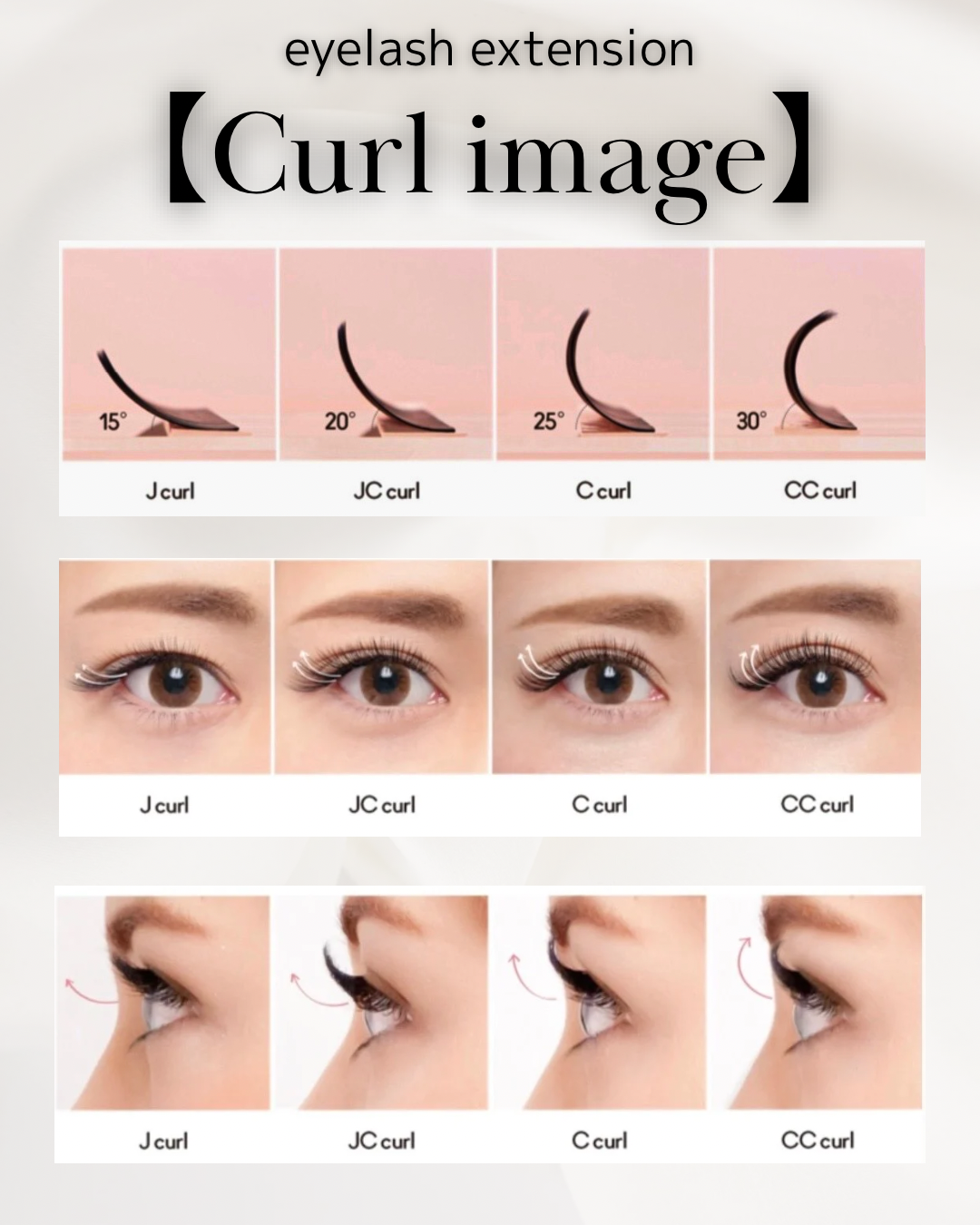 【2026年最新】マツエクのカール種類を比較！失敗しない選び方の黄金比