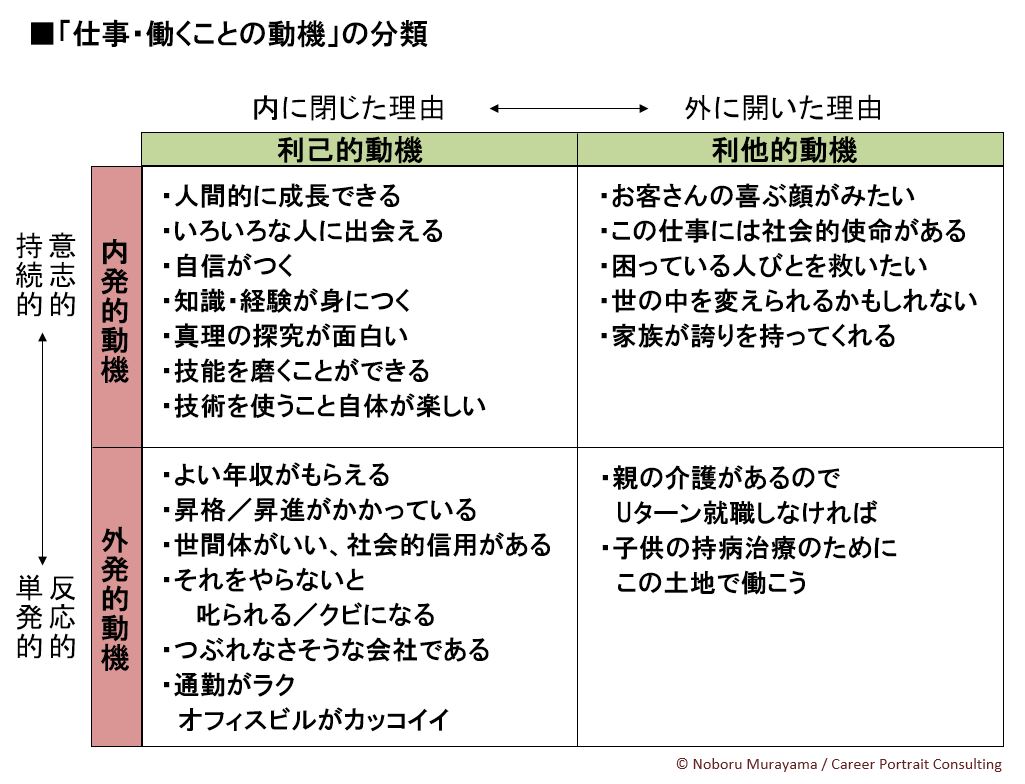 利他的とは？自己犠牲や偽善との違いと人間が他人に尽くす本当の理由
