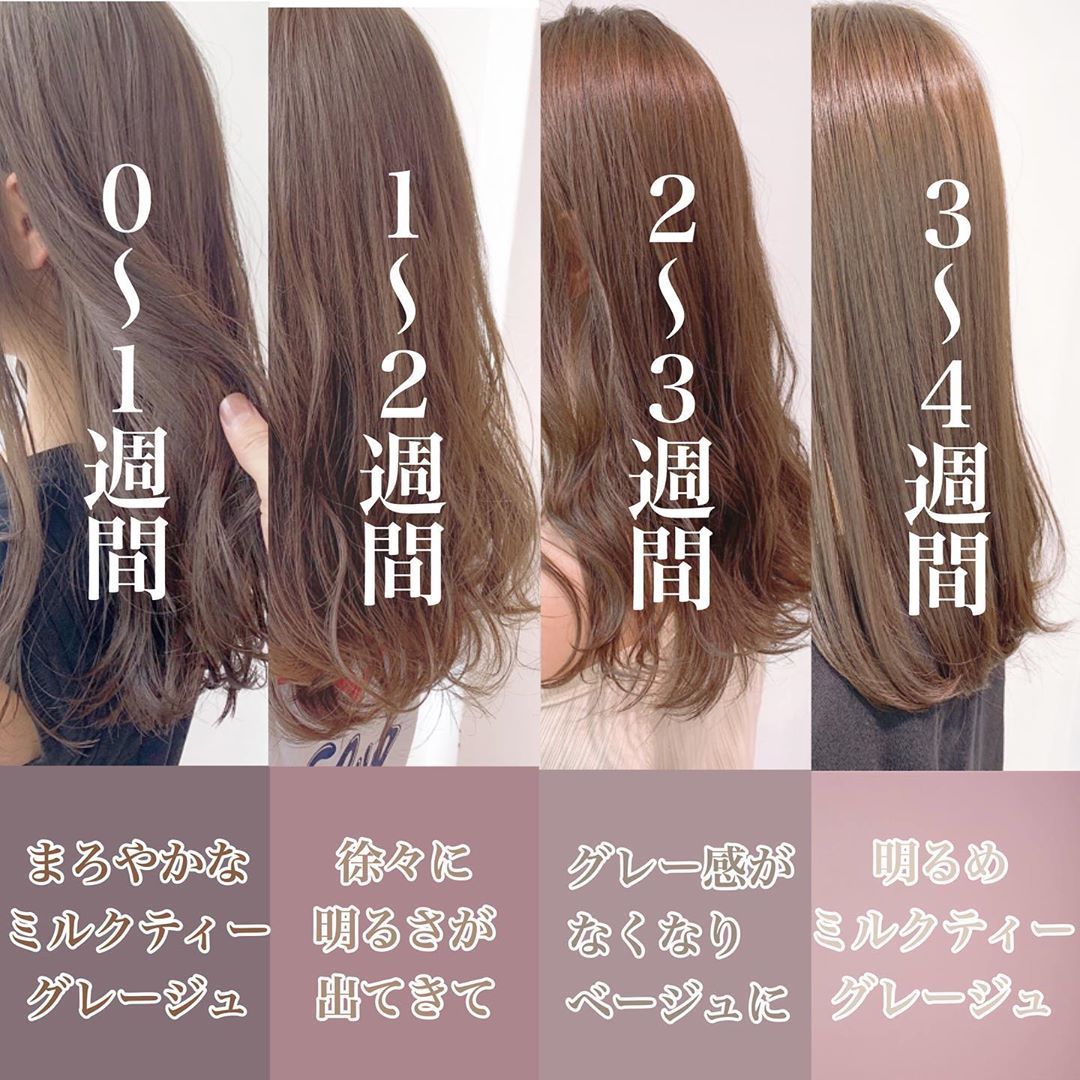 グレージュの色落ちはなぜ綺麗？日数別の変化と失敗しないケア術