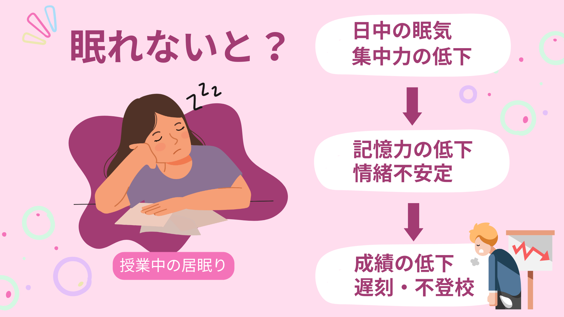 【2026年最新】「眠いのに眠れない」夜の脳で何が起きているのか？睡眠医学が解き明かす絶望的覚醒のカラクリと解決策