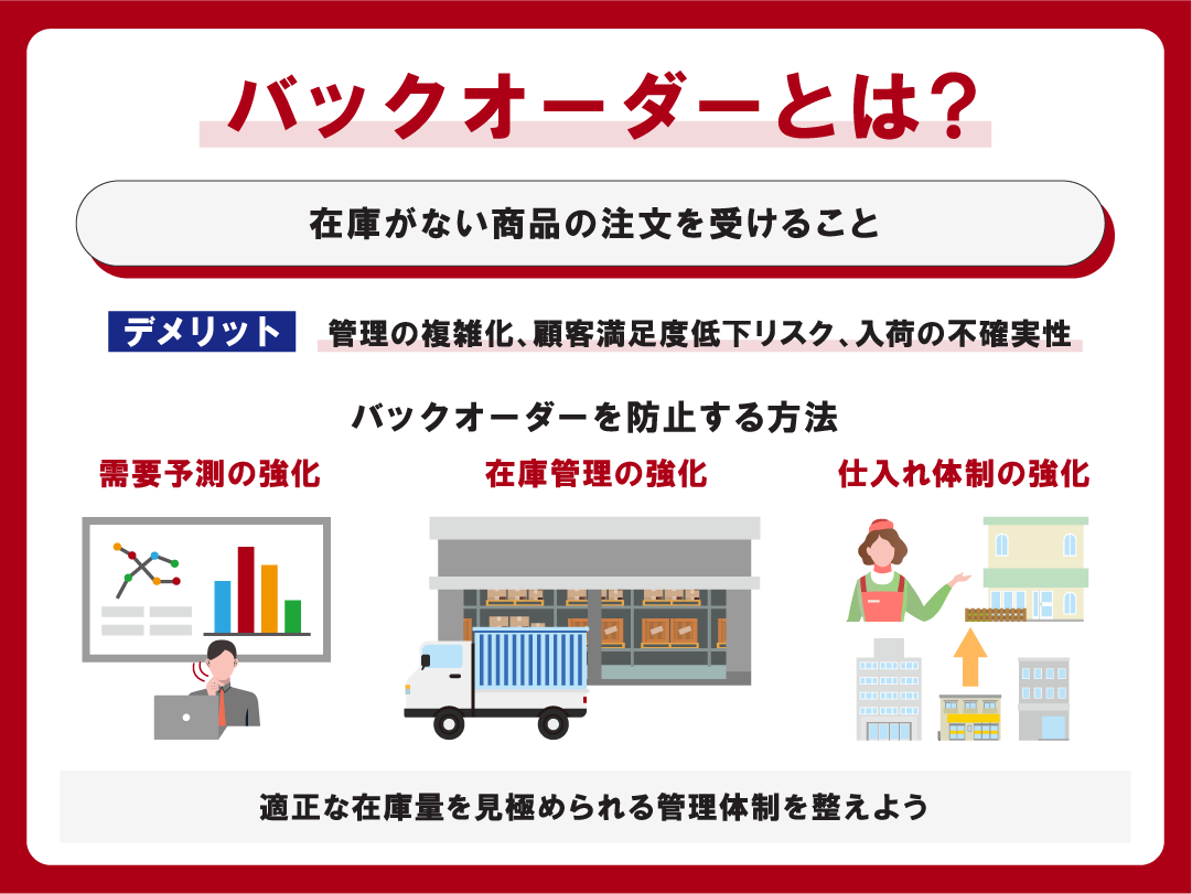 バックオーダーとは？入荷待ち・取り寄せとの違いや納期の真実【2026】