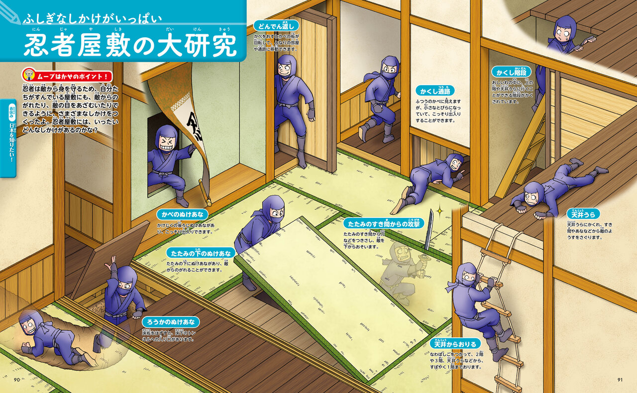忍者屋敷のからくり種類と仕組み徹底解剖！実在遺構に学ぶ防犯知恵