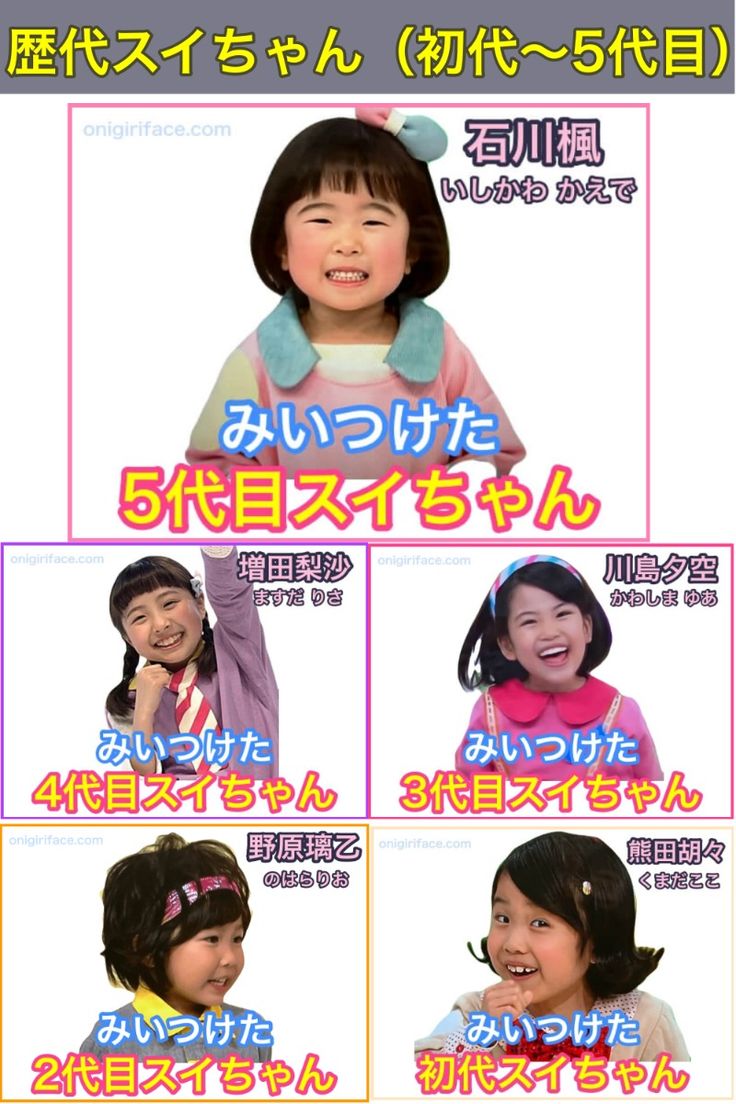 歴代スイちゃんの現在と卒業理由！4代目から5代目交代の経緯と驚きの成長