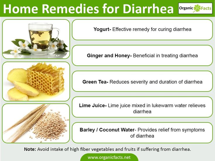 What Can I Drink to Stop Diarrhea