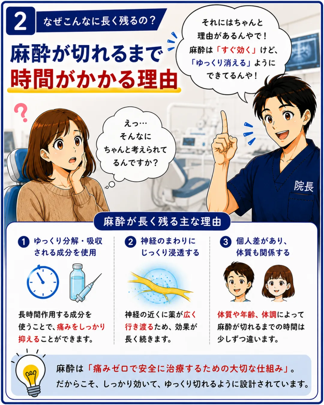 歯医者の麻酔が切れない原因は？長引く痺れの危険なサインと正しい対処法