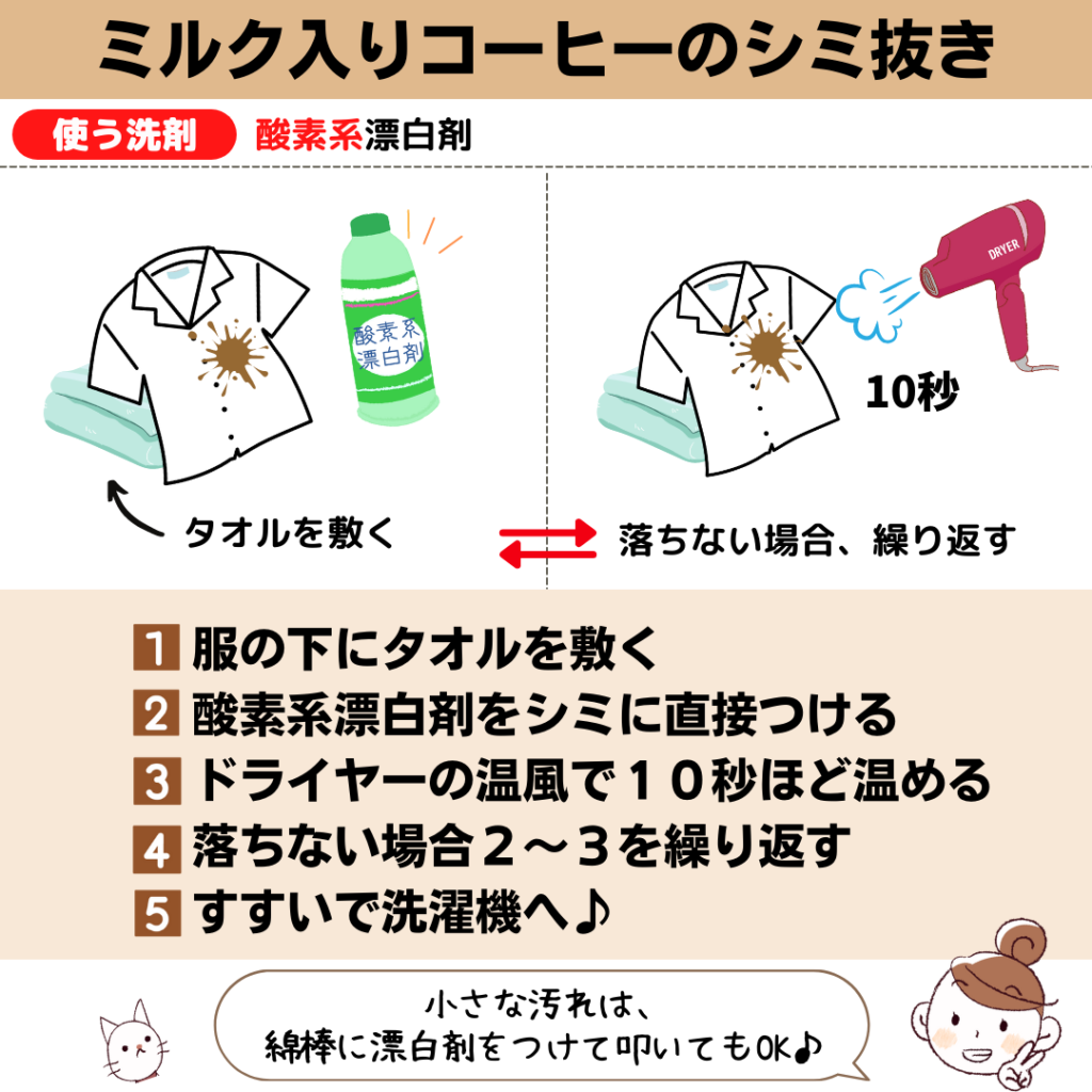 時間が経ったコーヒー染み抜き決定版！白シャツが蘇る裏ワザとNg対処法