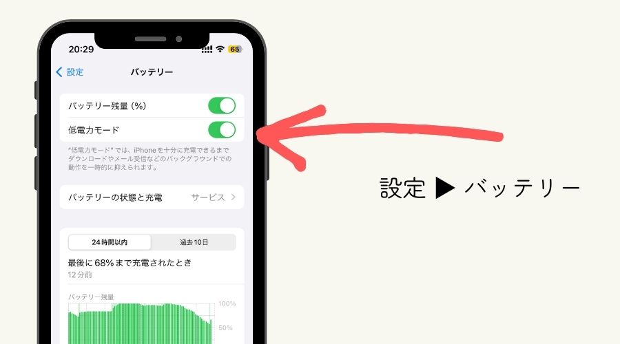 名店の味を再現！極上バターチキンカレーの黄金比とプロの隠し味