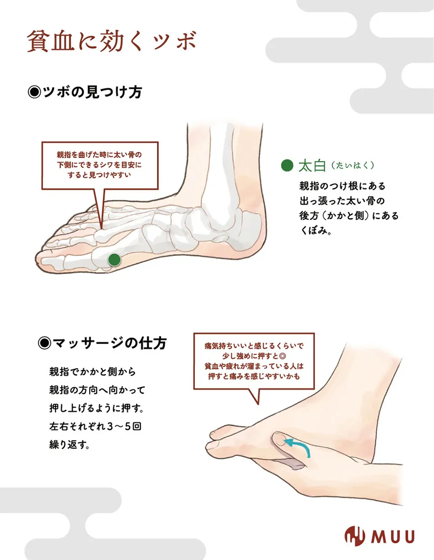 急な立ちくらみに即効！貧血のツボ決定版｜手足の位置と正しい押し方
