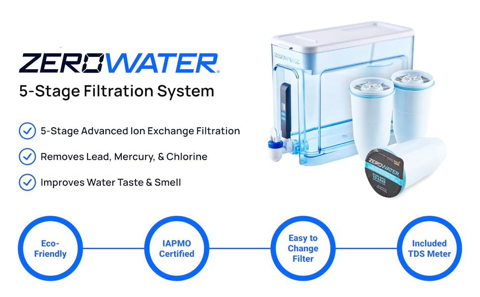 Evaluate the Water Filtration Company Zerowater on Lead Removal