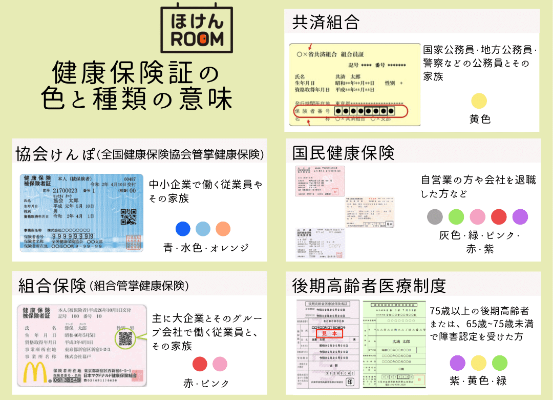 保険証の色で年収やランクがバレる噂の真相！違いと理由を徹底解説