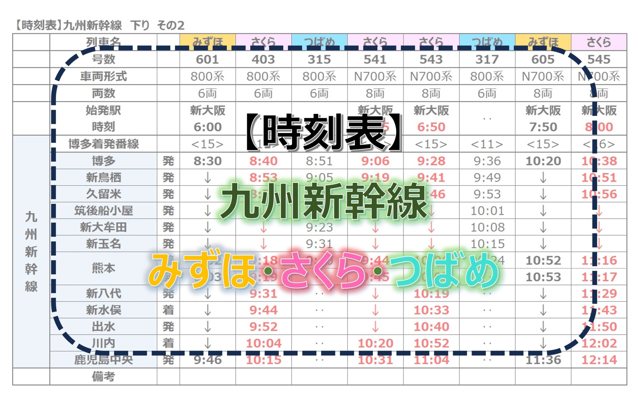 博多駅・新幹線時刻表【2026年最新版】乗り場と混雑回避術を完全解説