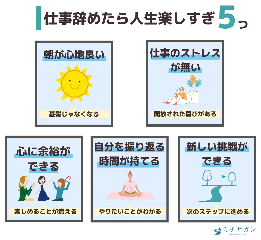 「仕事辞めたら人生楽しすぎ」の真相！退職後の解放感と現実の分岐点