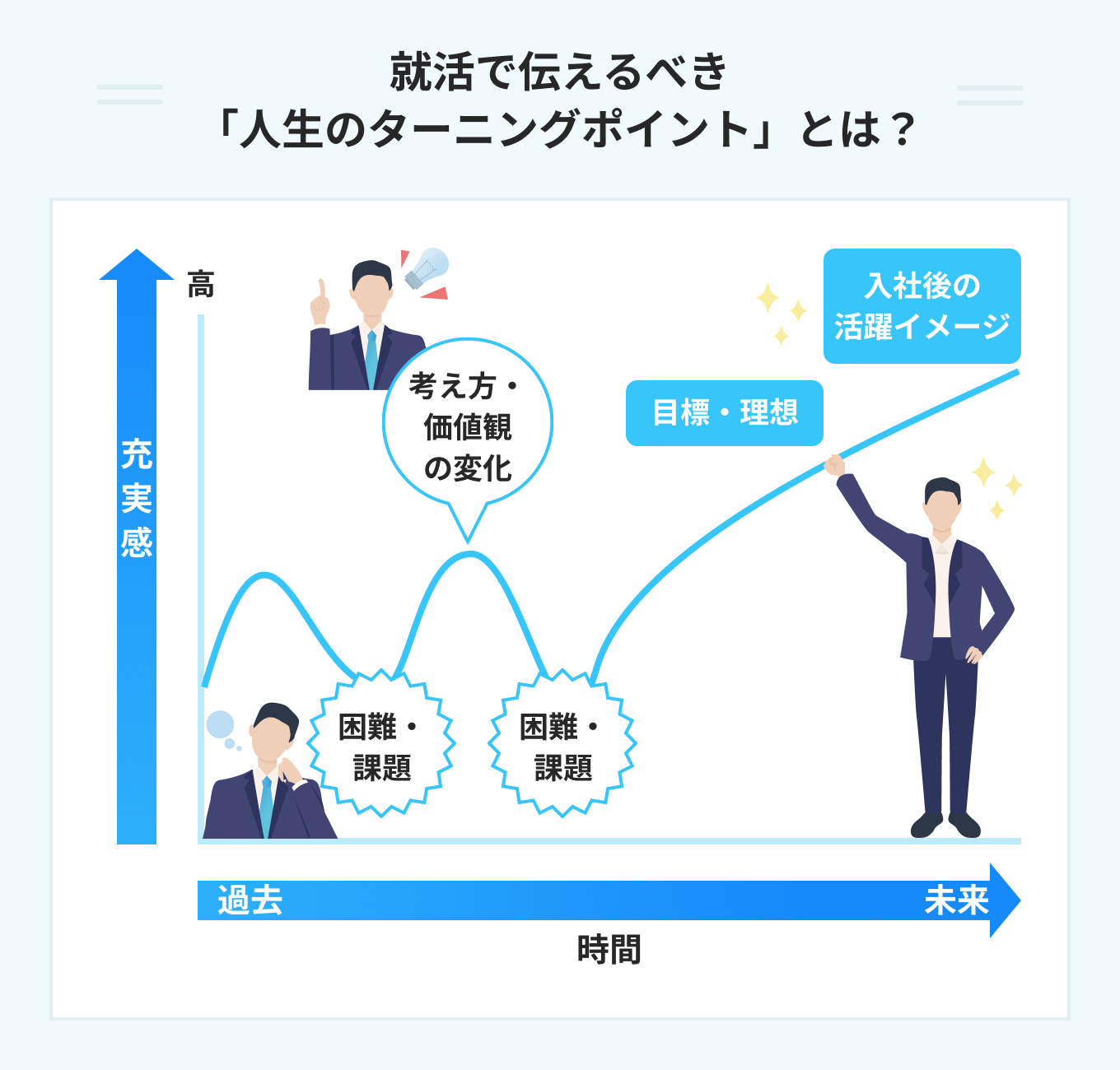 人生のターニングポイントとは？見逃せない前兆サインと好転の決断術