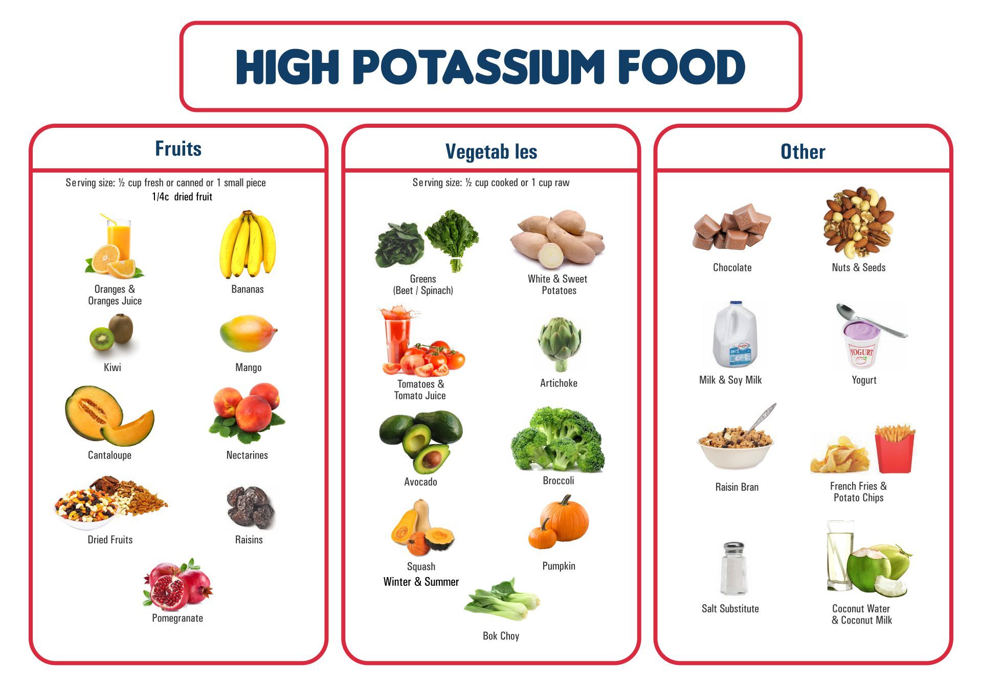 Best High Potassium Foods