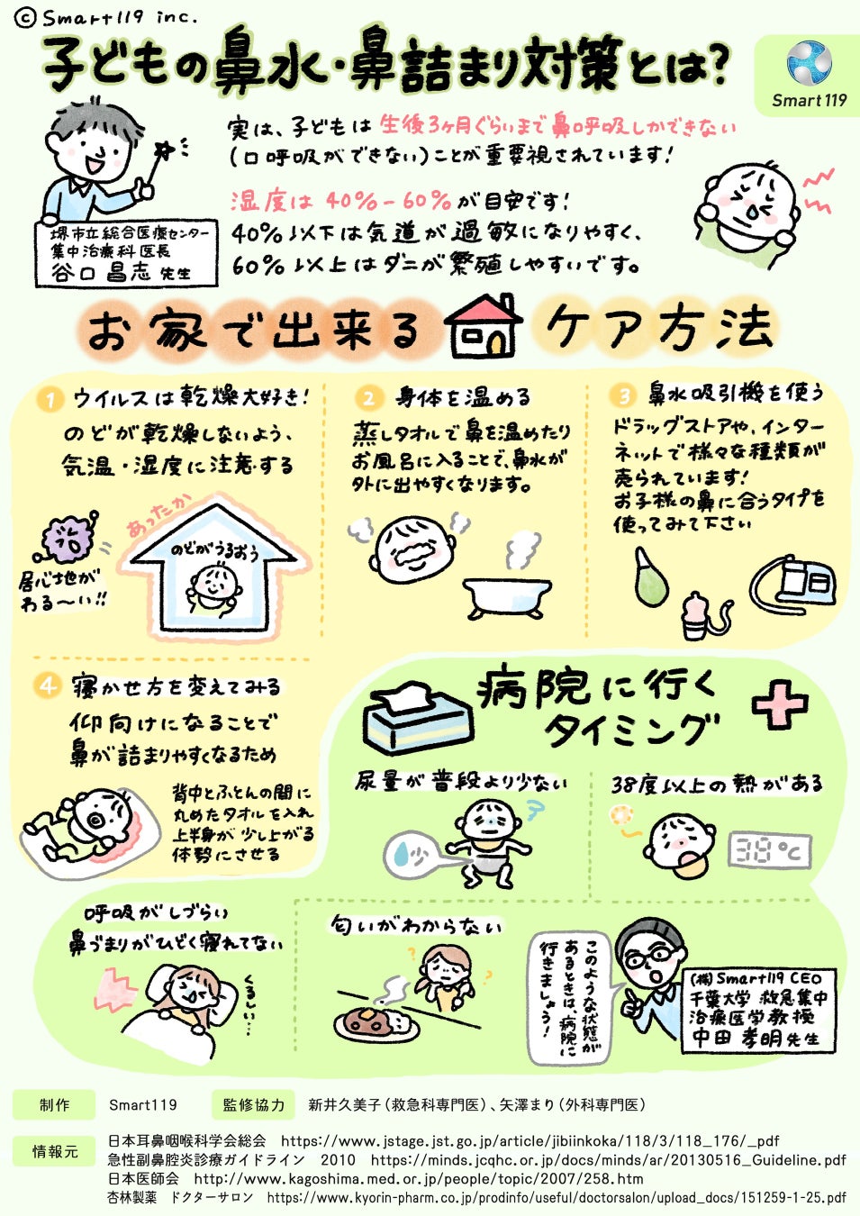 子供の鼻づまりが治らない原因とは？夜の即効ケアと受診目安を徹底解説