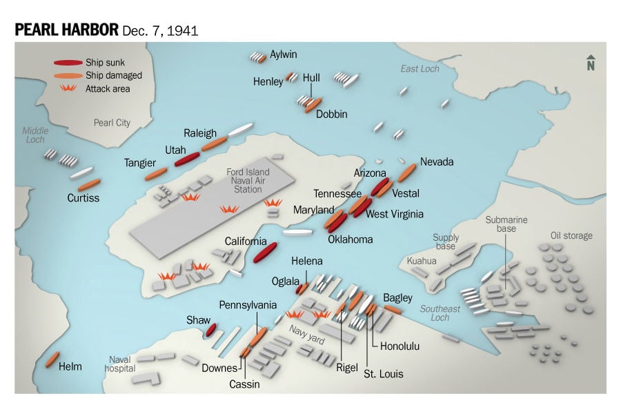 How Many Ships Were Sunk at Pearl Harbour