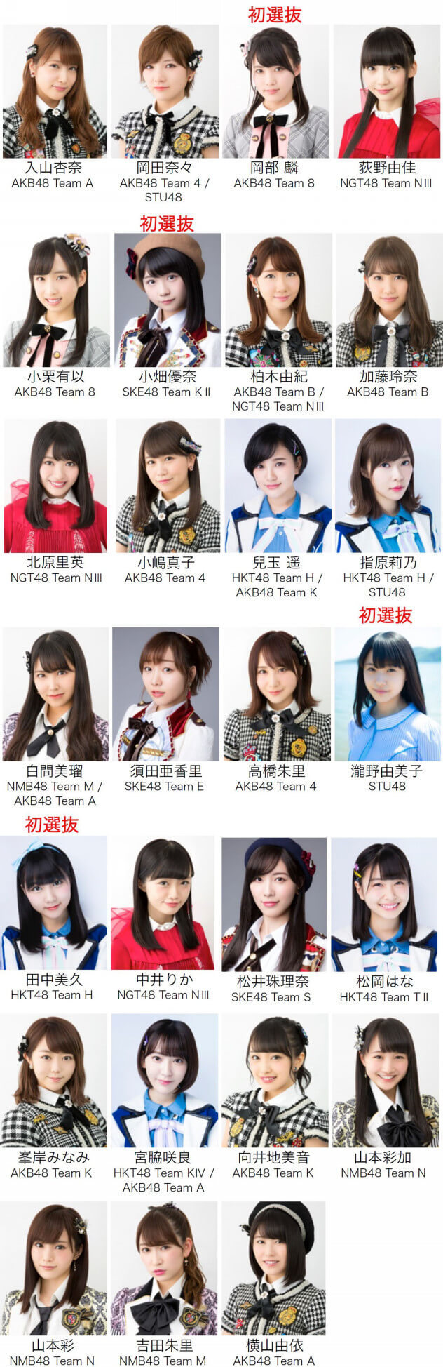 元Akb48メンバー一覧と現在！神7の今・結婚や実業家転身の真相
