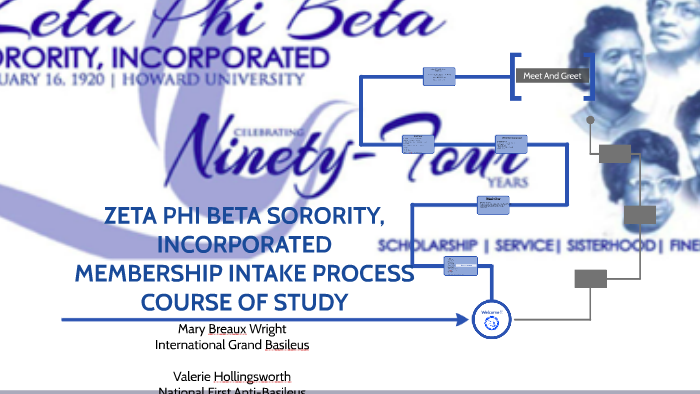 Zeta Phi Beta Membership Intake Process Manual
