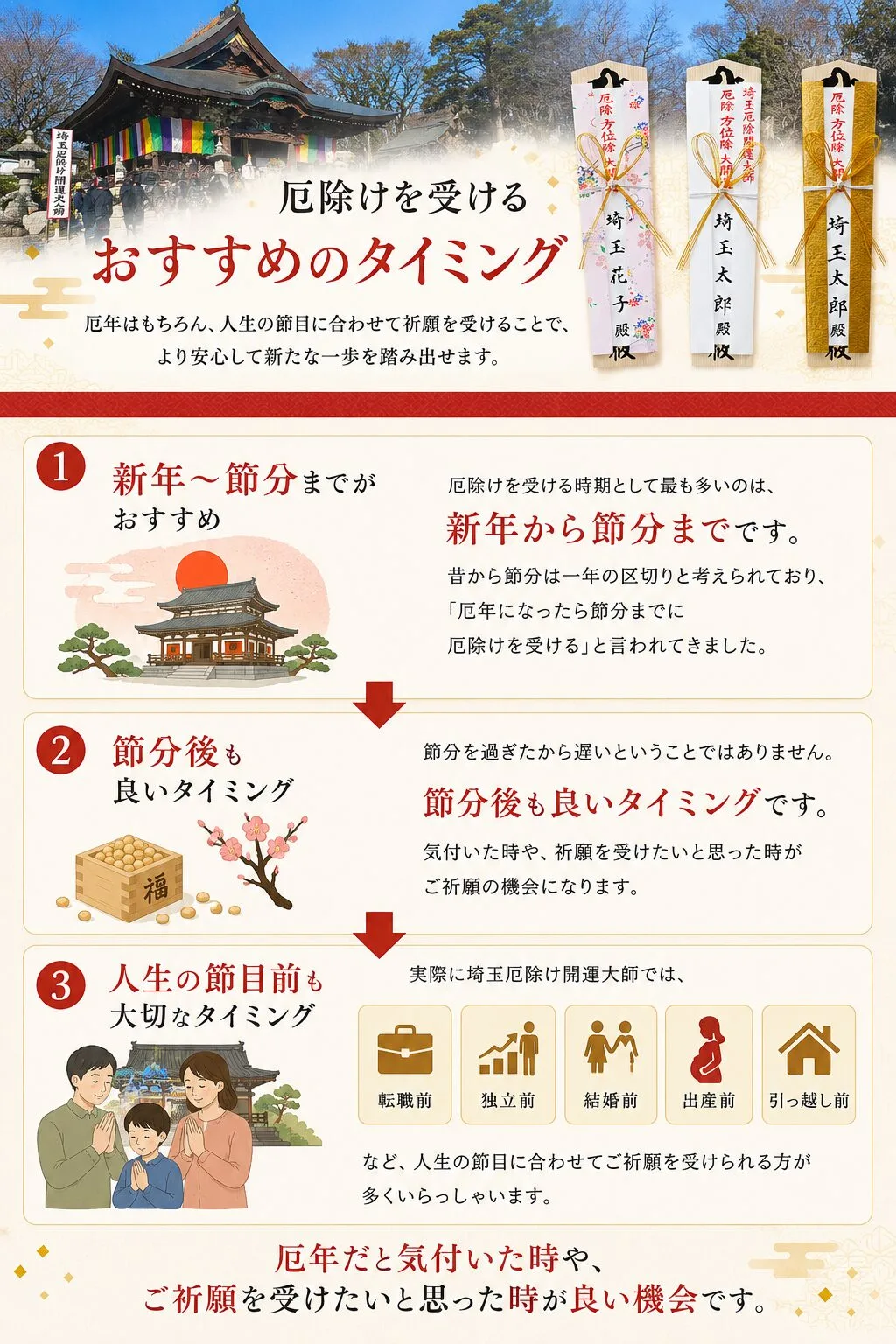 厄除けとは？厄払いとの違いや時期・初穂料の相場とマナー完全解説